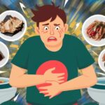 Food Poisoning Symptoms